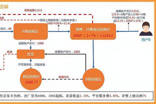 空霸！范迪克近4场英超共计21次空中对抗全部成功